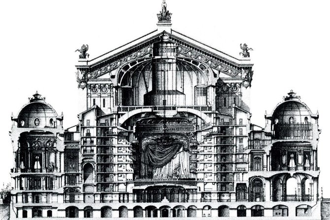 Opera Garnier Mysteries Private Guided Tour with Skip-the-Line Entrance - Price and Value, What You Are Paying For