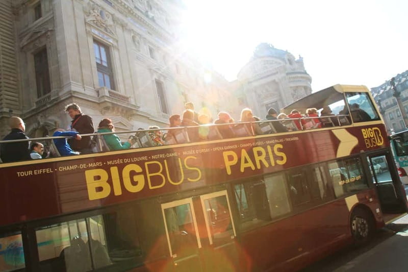 The Paris Pass®: 40+ Attractions Including Eiffel Tower - Key things I’d focus on before you book